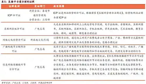 原神超导流阵容搭配(原神最强核爆阵容)插图10