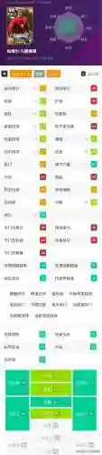 绿茵传奇阵容搭配图片最新(绿茵奇迹值得培养的球员)插图6