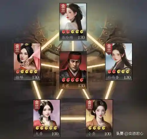 王者荣耀主公搭配阵容推荐(王者荣耀武道大会最强阵容)插图13