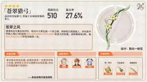 提纳里的阵容搭配(云顶之弈阵容搭配图表)插图15