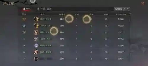 率土鲁迅怎么搭配阵容(率土之滨8c开荒阵容)插图5