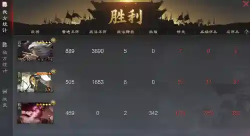 率土之滨鬼吕新手阵容搭配(率土之滨鬼吕难抽吗)插图8