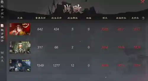 率土之滨鬼吕新手阵容搭配(率土之滨鬼吕难抽吗)插图11