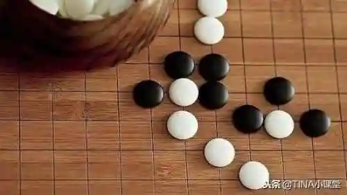 围棋必胜阵容搭配表图片(围棋必胜阵法)插图1
