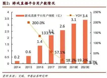 原神超导流阵容搭配(原神最强核爆阵容)插图1