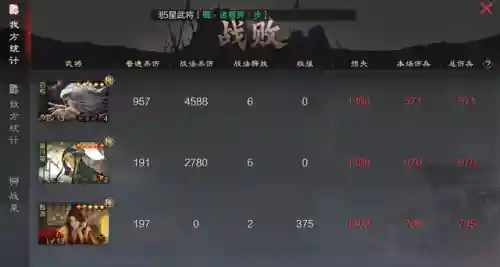 率土之滨鬼吕新手阵容搭配(率土之滨鬼吕难抽吗)插图10