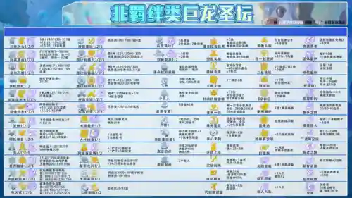 神龙尊者最好的搭配阵容(不思议神龙刷工资阵容)插图5