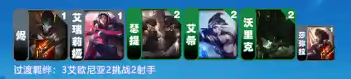 龙王95阵容装备怎么搭配(云顶之弈最新阵容95至尊)插图4