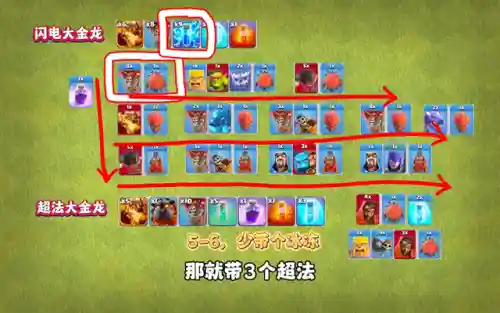 部落冲突金龙阵容搭配推荐(部落冲突阵型)插图2