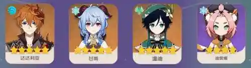 原神公子2.2阵容搭配(原神t0阵容排行榜)插图7