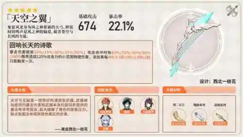 提纳里的阵容搭配(云顶之弈阵容搭配图表)插图14