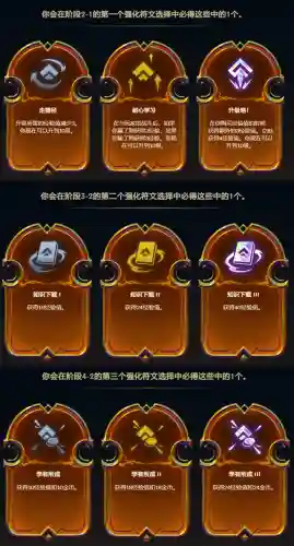 龙王95阵容装备怎么搭配(云顶之弈最新阵容95至尊)插图2