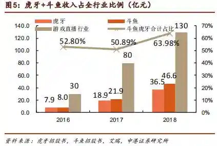 原神超导流阵容搭配(原神最强核爆阵容)插图4