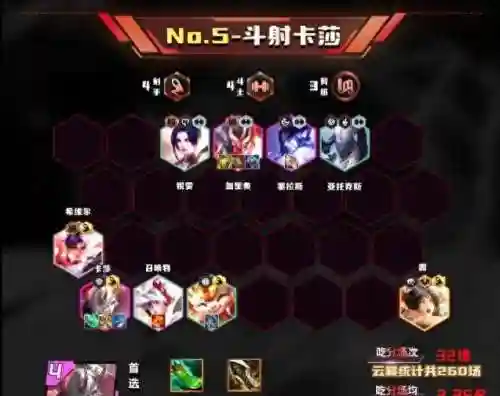 仙女之王最佳阵容搭配(星神少女最强阵容搭配)