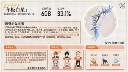 提纳里的阵容搭配(云顶之弈阵容搭配图表)插图11