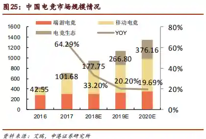 原神超导流阵容搭配(原神最强核爆阵容)插图24