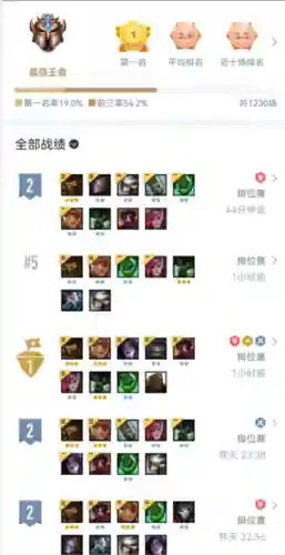 毒斗蛮王阵容搭配(塔王之王南蛮最佳阵容)插图1