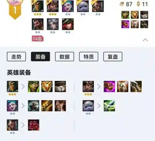 枪手5豪侠阵容搭配攻略(云顶之弈枪手阵容搭配推荐)插图1