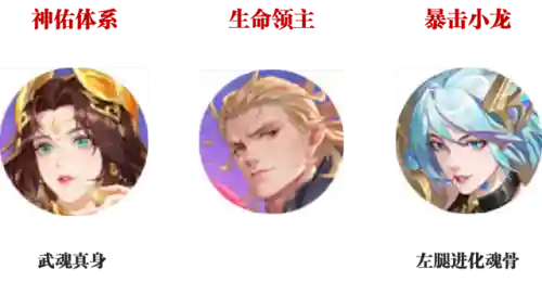 魂师争锋对决阵容搭配(魂师对决最强阵容T0火队)插图4