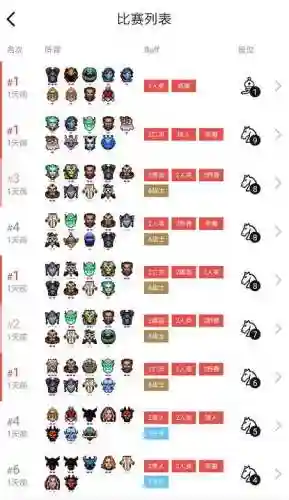 娜迦后期阵容搭配图片(娜迦图片)插图5