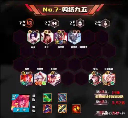 逆王最强阵容怎么搭配(热血精灵王最强阵容)插图2