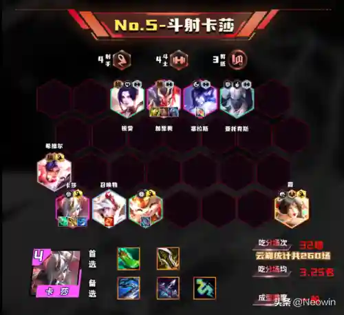 逆王最强阵容怎么搭配(热血精灵王最强阵容)插图4