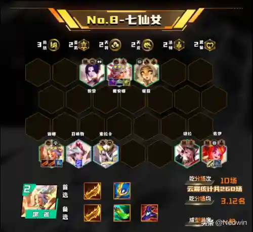 逆王最强阵容怎么搭配(热血精灵王最强阵容)插图1