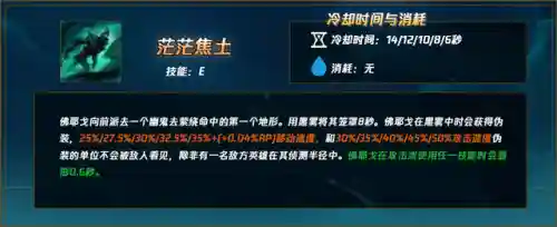 英雄联盟破败王者阵容搭配(英雄联盟5v5最强阵容)插图20