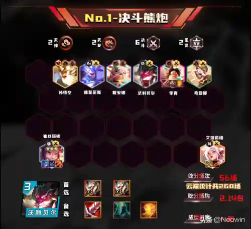 逆王最强阵容怎么搭配(热血精灵王最强阵容)插图8