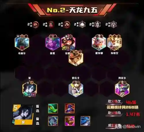 逆王最强阵容怎么搭配(热血精灵王最强阵容)插图7