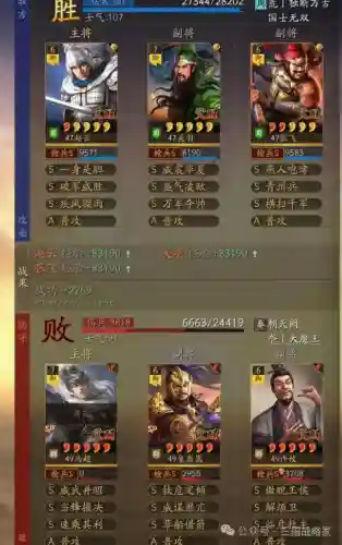 老虎需要什么阵容搭配(动物之战最强阵容搭配)插图8