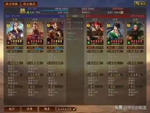 王者单挑新版本阵容(王者荣耀最厉害的阵容)插图17