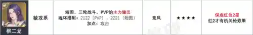 柳二龙的机关枪阵容(柳二龙武魂配置)插图10