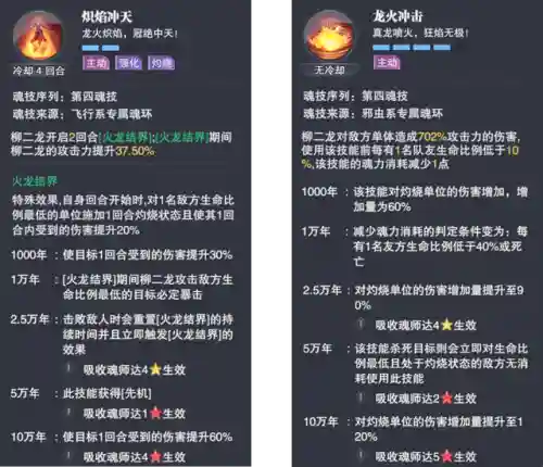 柳二龙的机关枪阵容(柳二龙武魂配置)插图5