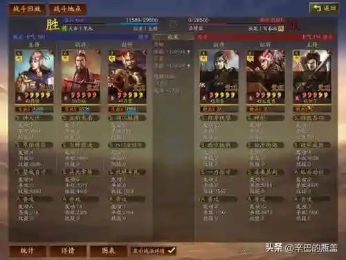 王者单挑新版本阵容(王者荣耀最厉害的阵容)插图6