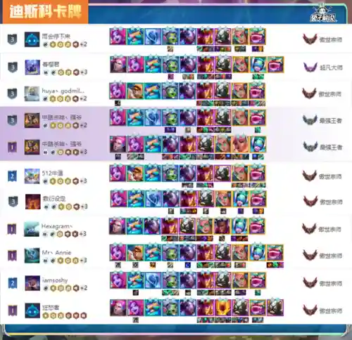 王者荣耀第三局阵容推荐(王者荣耀3v3地图最强阵容)插图11