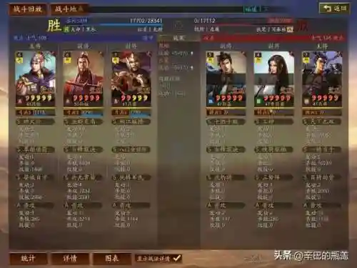 王者单挑新版本阵容(王者荣耀最厉害的阵容)插图18