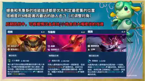 云顶之弈强袭阵容推荐(目前版本云顶之弈强势阵容有哪些)插图12