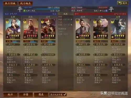 王者单挑新版本阵容(王者荣耀最厉害的阵容)插图9