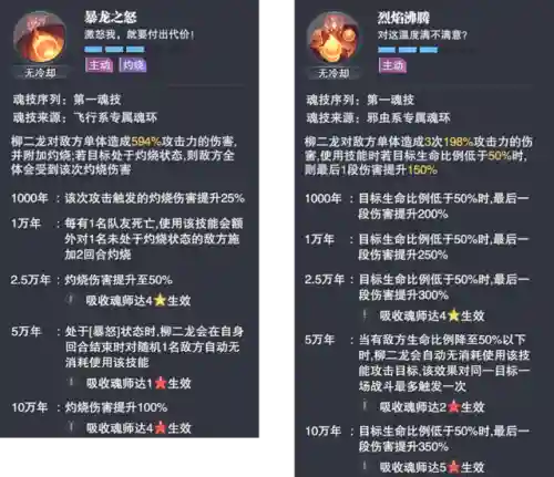 柳二龙的机关枪阵容(柳二龙武魂配置)插图2