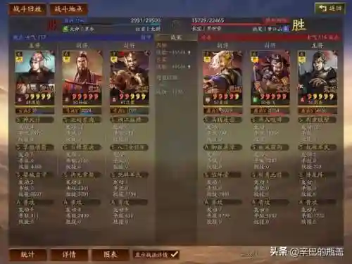 王者单挑新版本阵容(王者荣耀最厉害的阵容)插图14