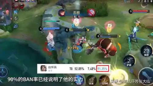 本赛季王者第一阵容是谁(王者荣耀强势阵容)插图7