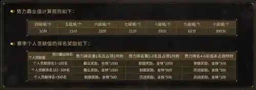 三国群雄传5刘备阵容(三国群英传5最佳组合)插图1