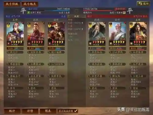 王者单挑新版本阵容(王者荣耀最厉害的阵容)插图16