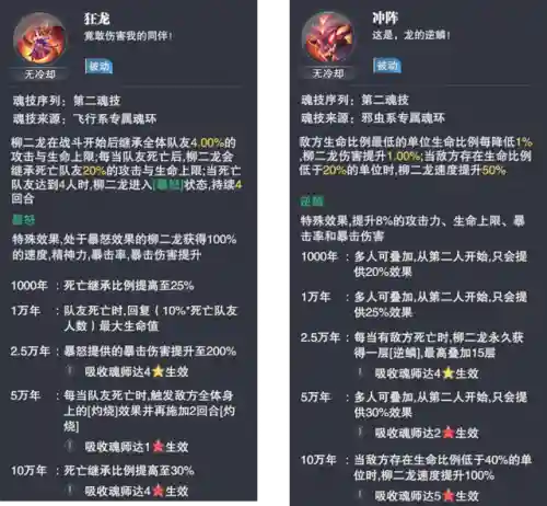 柳二龙的机关枪阵容(柳二龙武魂配置)插图3