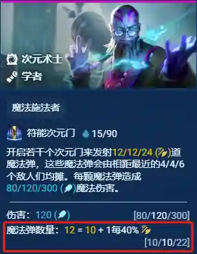 云顶之弈阵容斗法阵容(云顶之弈2.0最强阵容)插图9