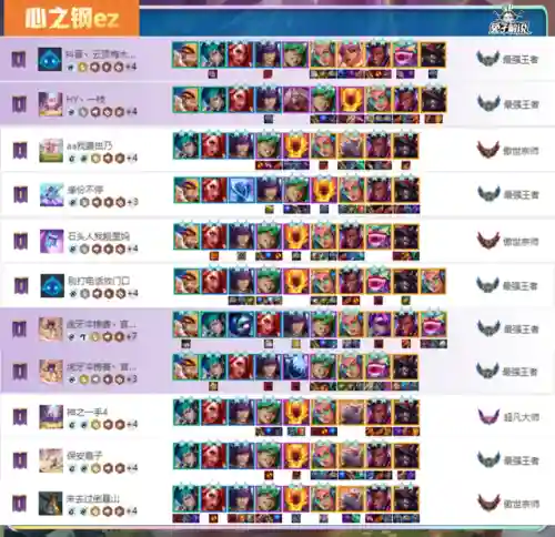 王者荣耀第三局阵容推荐(王者荣耀3v3地图最强阵容)插图21