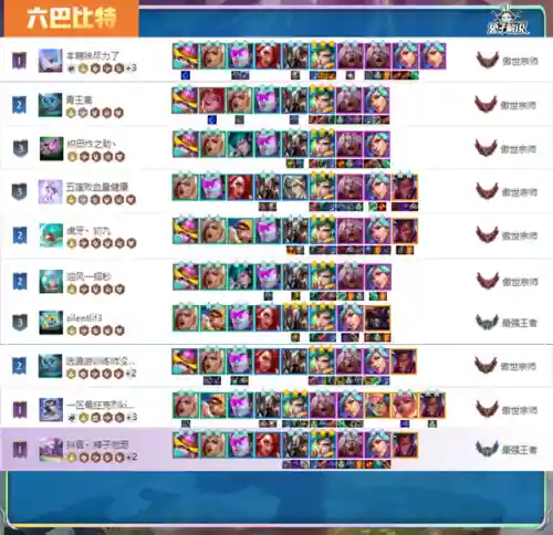 王者荣耀第三局阵容推荐(王者荣耀3v3地图最强阵容)插图9