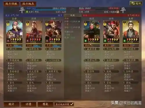 王者单挑新版本阵容(王者荣耀最厉害的阵容)插图13