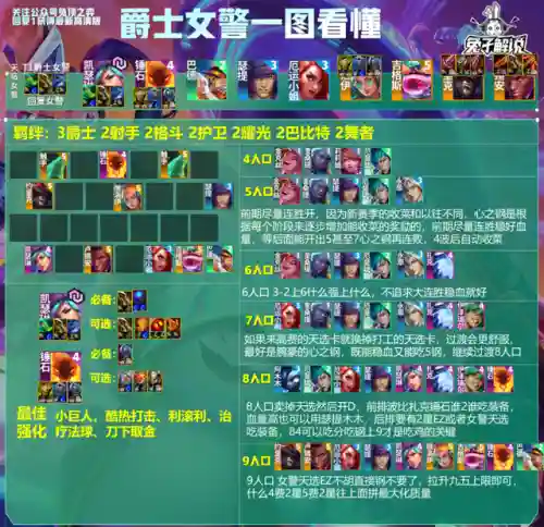 王者荣耀第三局阵容推荐(王者荣耀3v3地图最强阵容)插图27